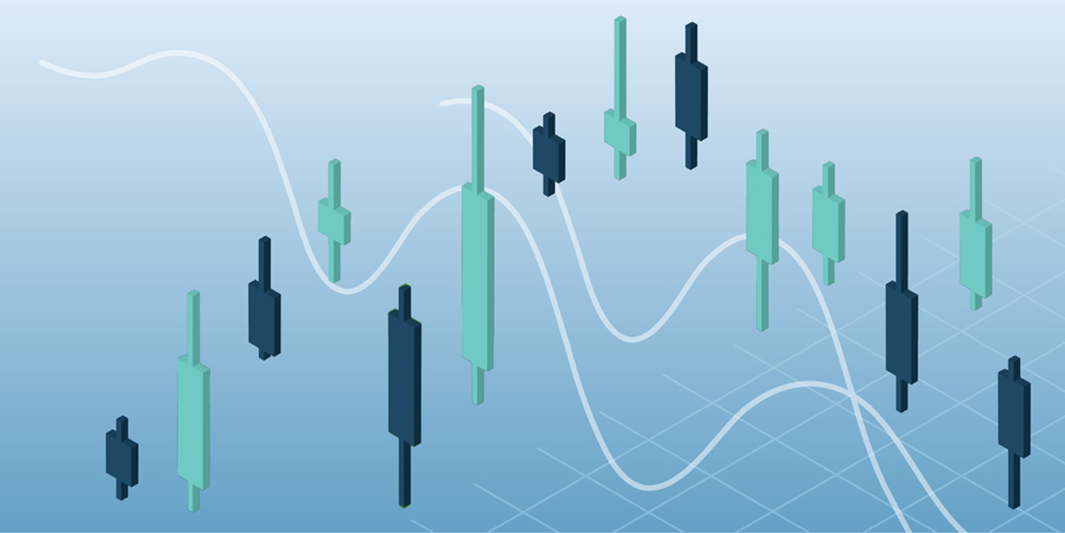 Technical Analysis: Practical Applications for Moving Averages